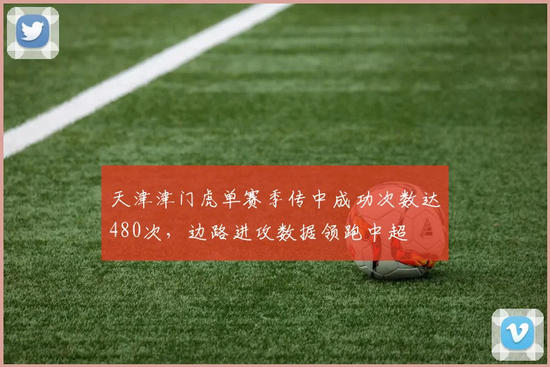 天津津门虎单赛季传中成功次数达480次,边路进攻数据领跑中超